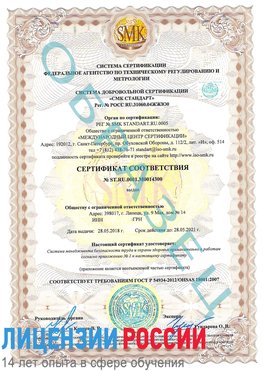 Образец сертификата соответствия Горнозаводск Сертификат OHSAS 18001